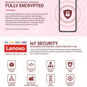 Lenovo E3 Pro Smart Door Lock - Image 5