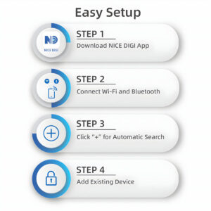 Tuya Bluetooth Gateway - Image 3